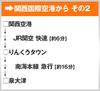 関西国際空港から その1