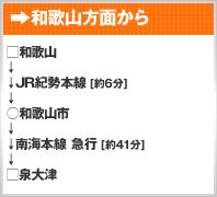 和歌山方面から