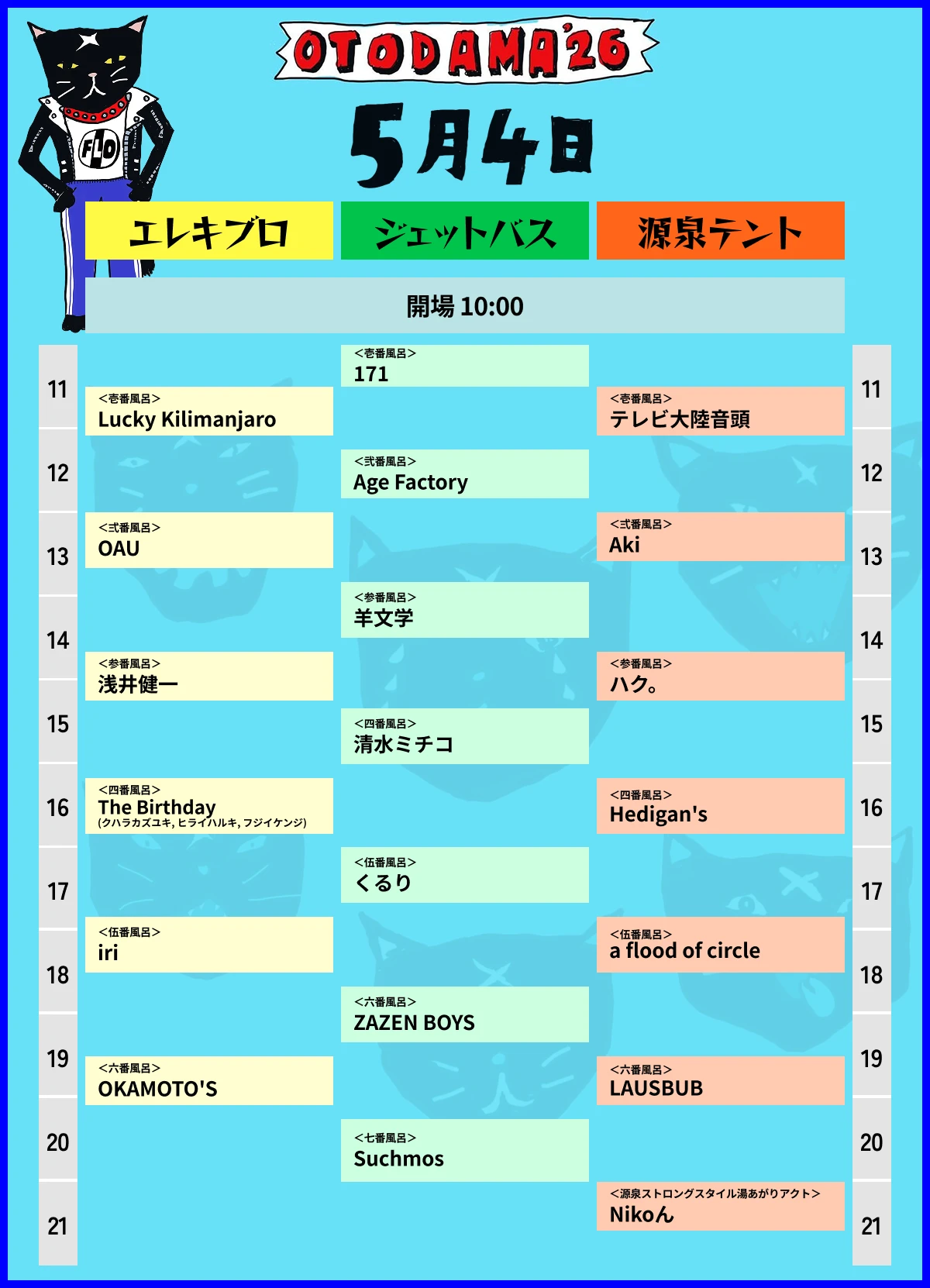 入浴順1日目画像