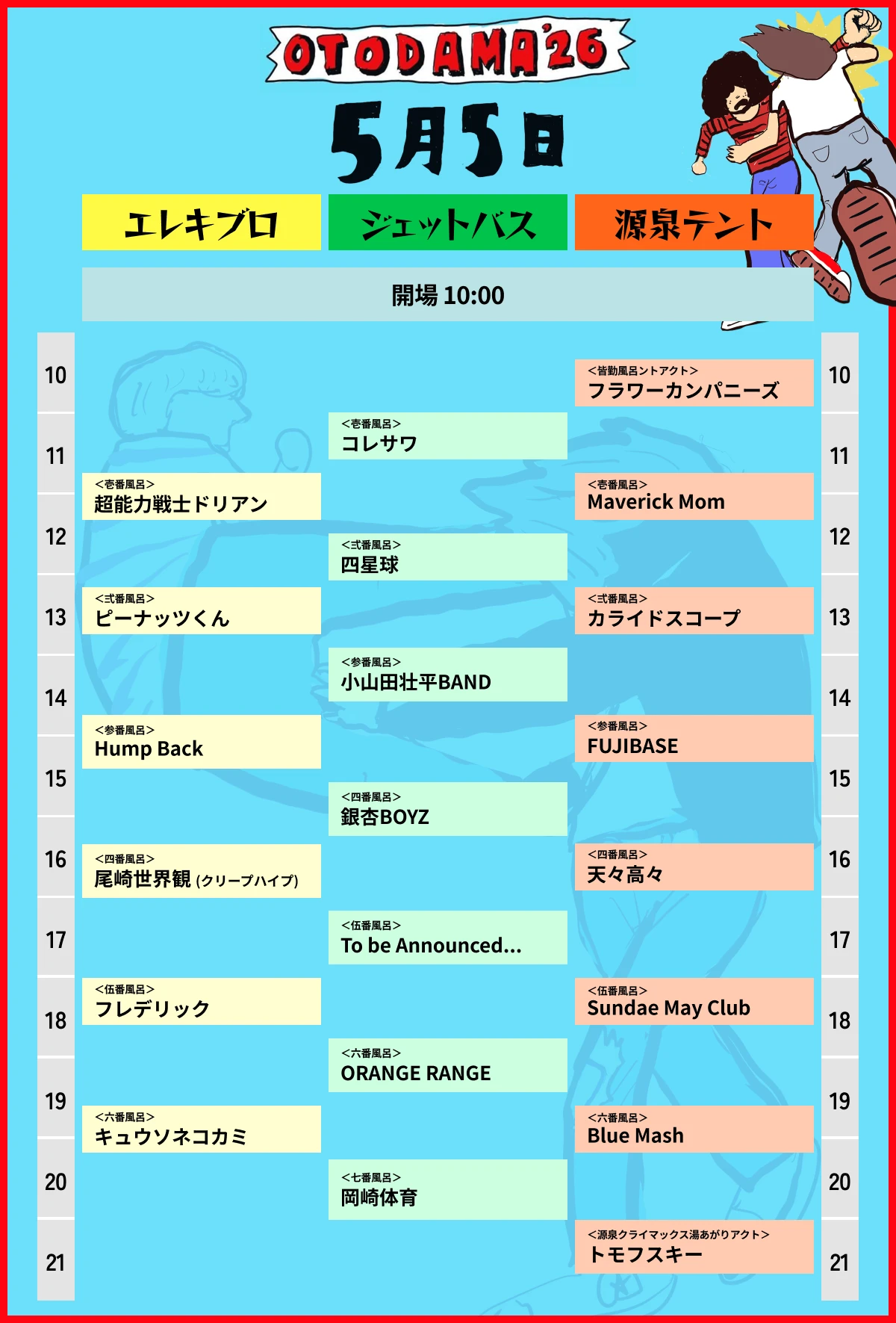 入浴順2日目画像