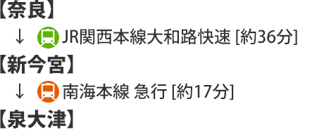奈良方面から